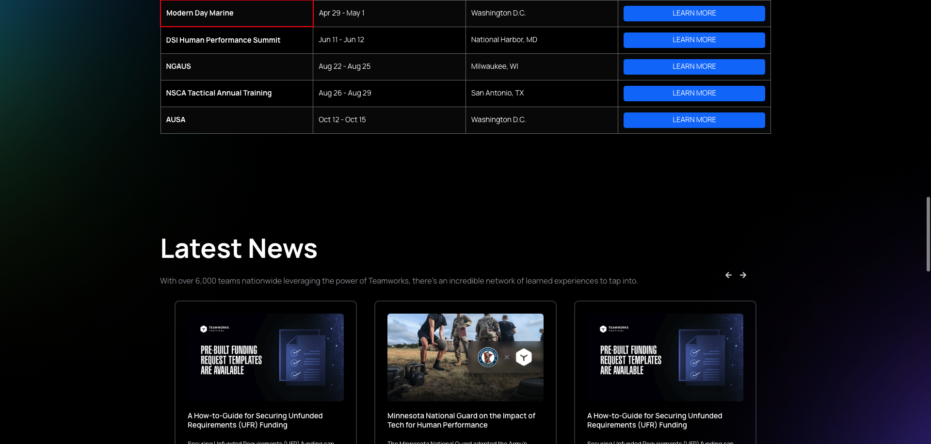 Screenshot Thumbnail